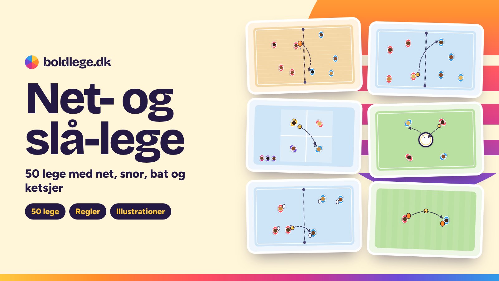 Net- og slå-lege: illustrationer af ballonvolley, kaste-volley, four square (firkant), roundnet, pickleball og strandtennis – 50 lege på Boldlege.dk